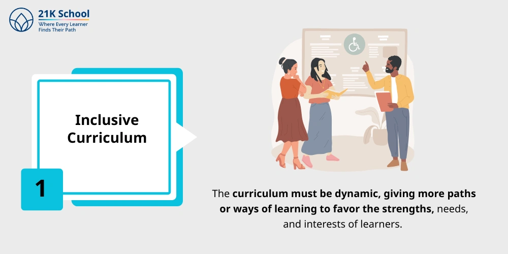 Inclusive Curriculum