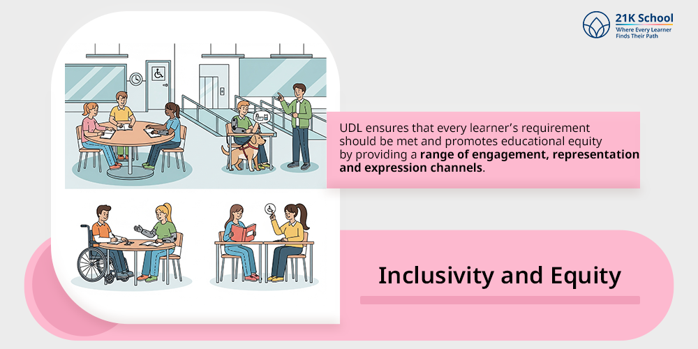 Inclusivity and Equity