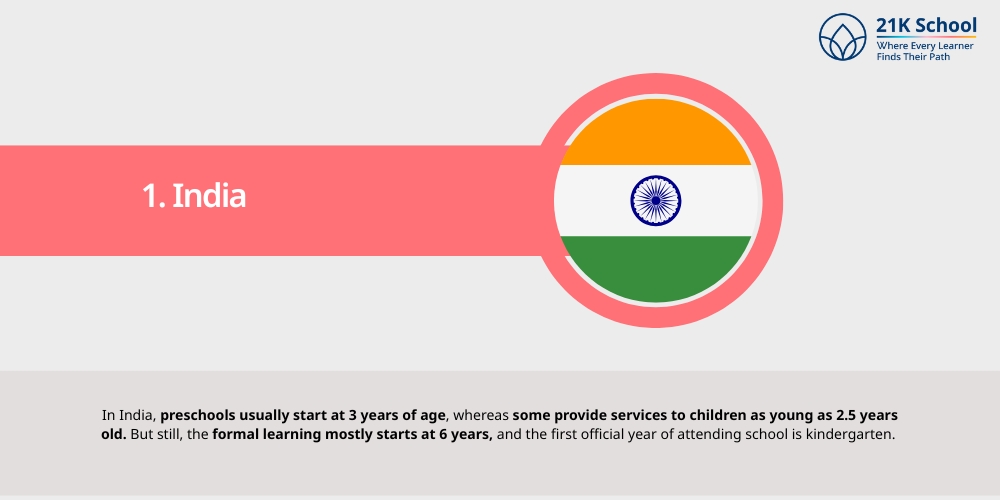 India