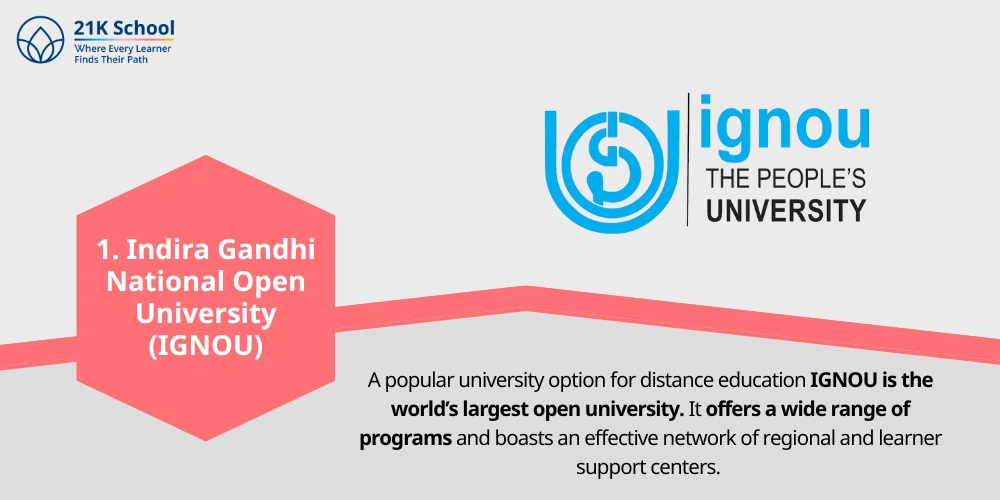Indira Gandhi National Open University (IGNOU)