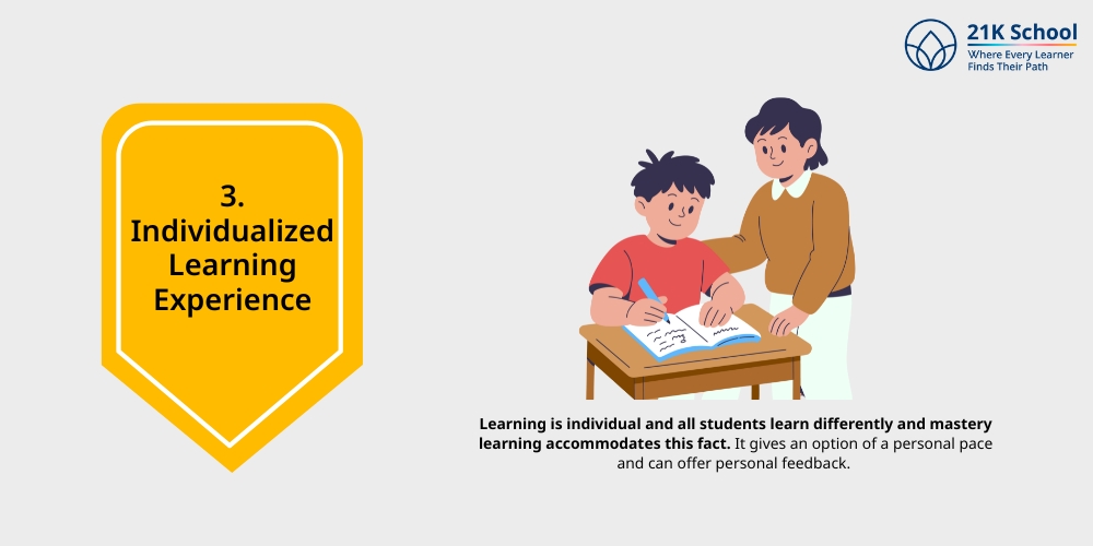  Individualized Learning Experience