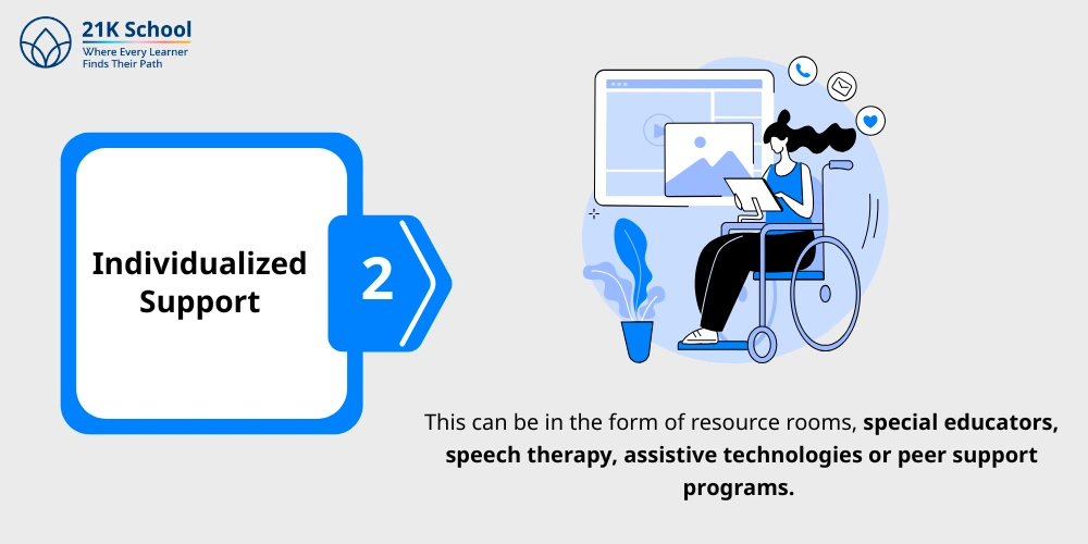 Individualized Support
