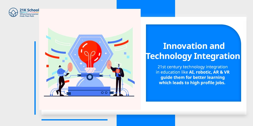 Innovation and Technology Integration