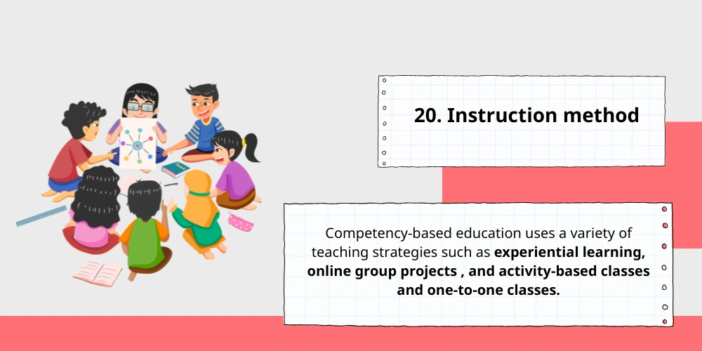 20. Instruction method
