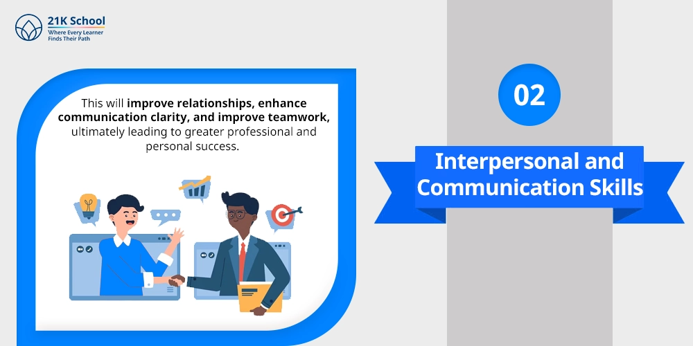Interpersonal and Communication Skills