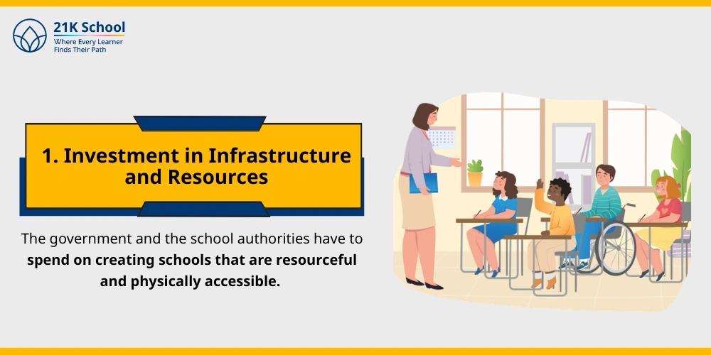 Investment in Infrastructure and Resources