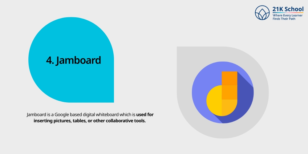 Jamboard