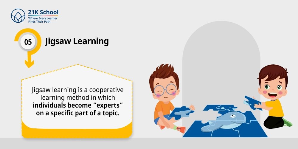 Jigsaw Learning