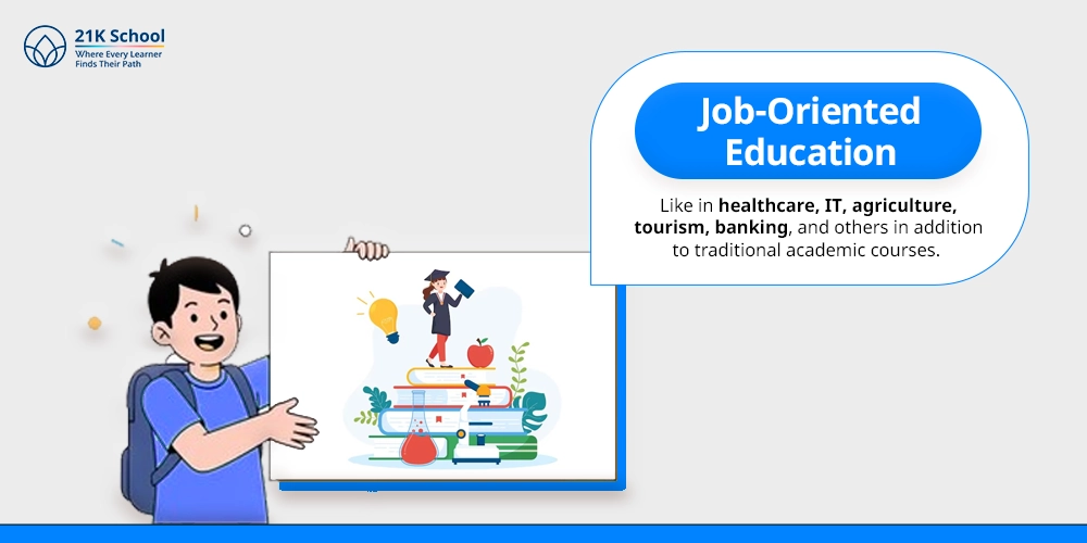 Job-Oriented Education
