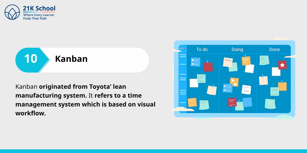 Kanban