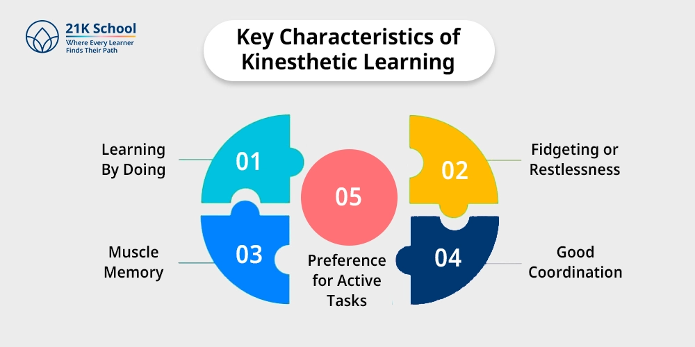 Key Characteristics of Kinesthetic Learning