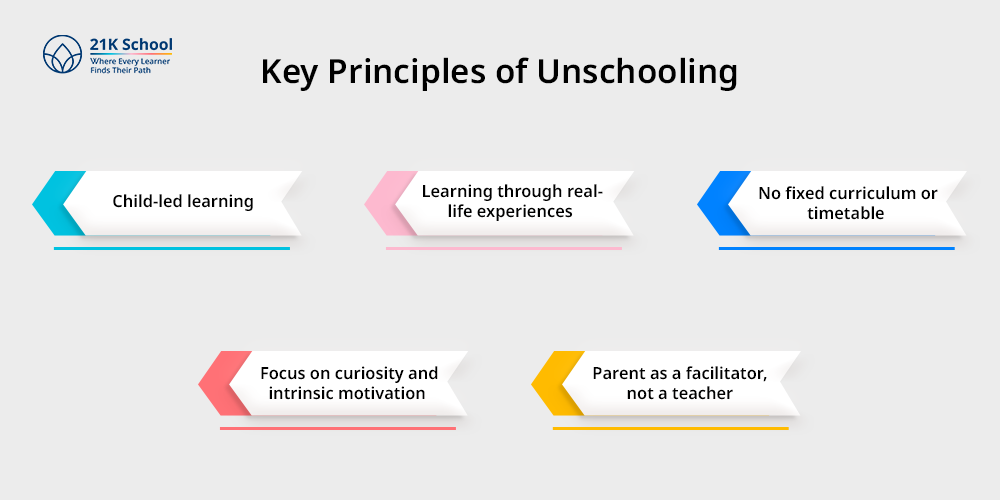 Key Principles of Unschooling