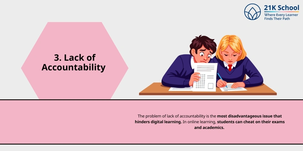  Lack of Accountability 