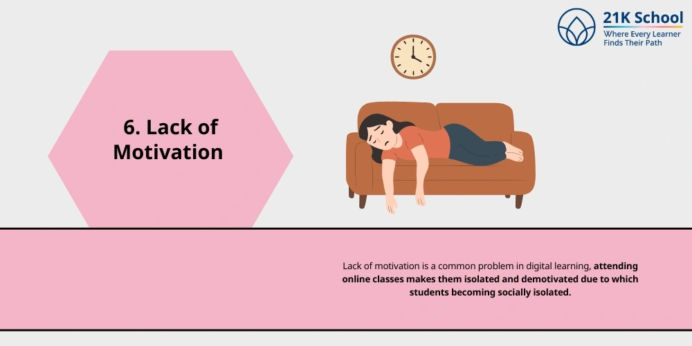 Lack of Motivation 