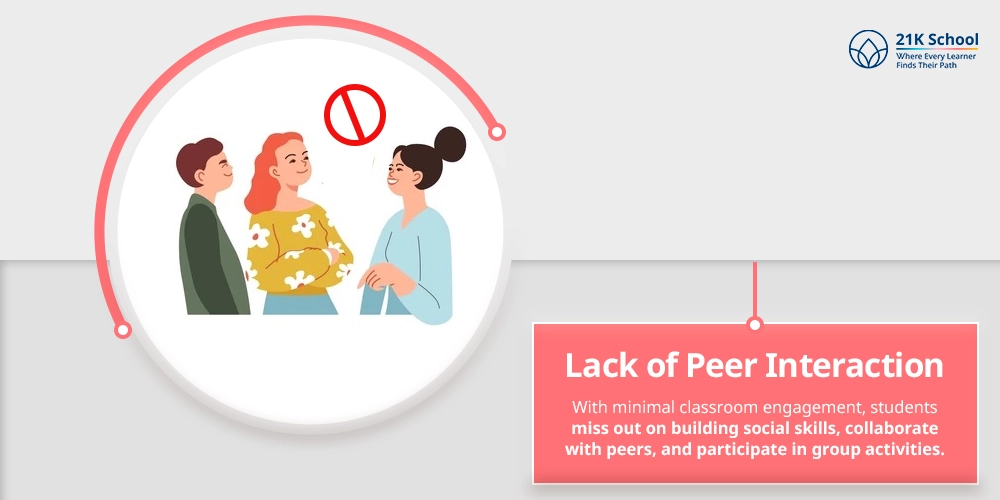 Lack of Peer Interaction