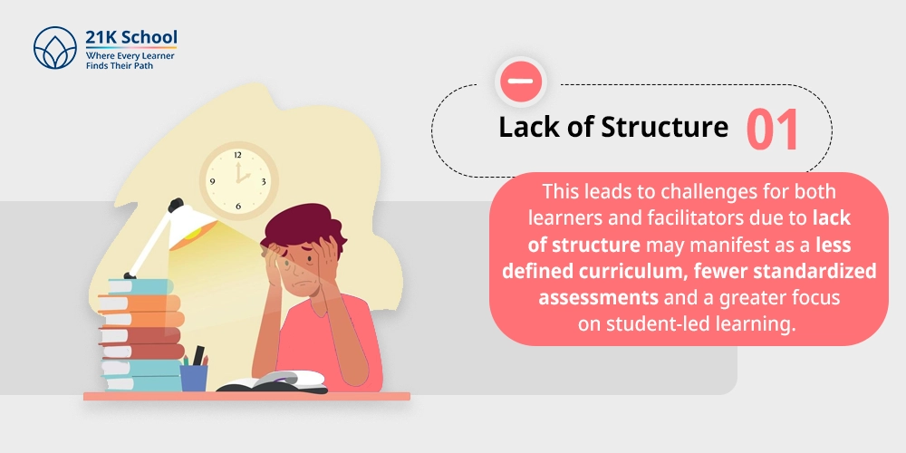 Lack of Structure