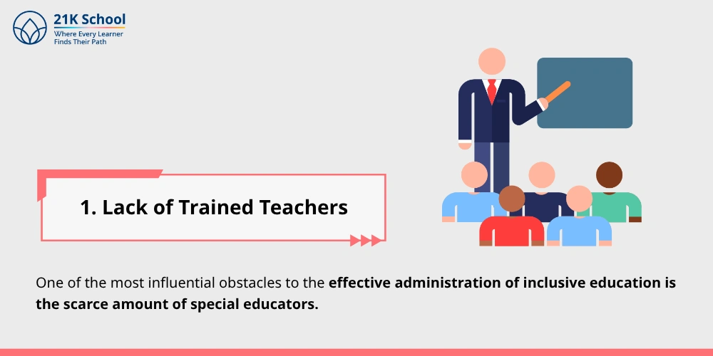 Lack of Trained Teachers