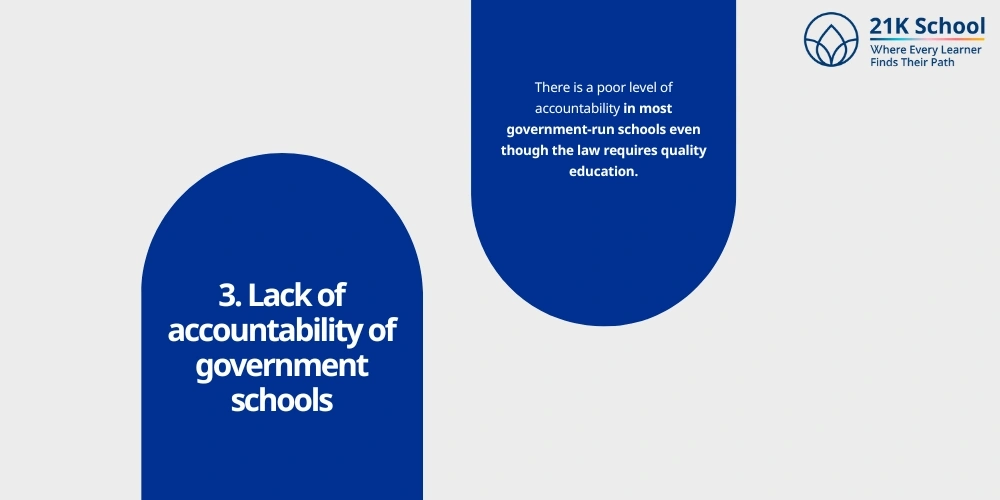 Lack of accountability of government schools
