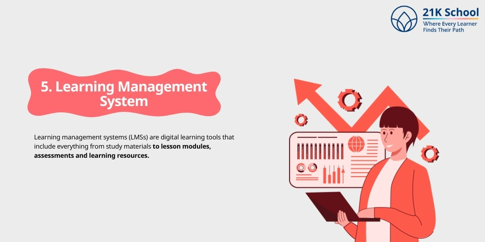  Learning Management System 