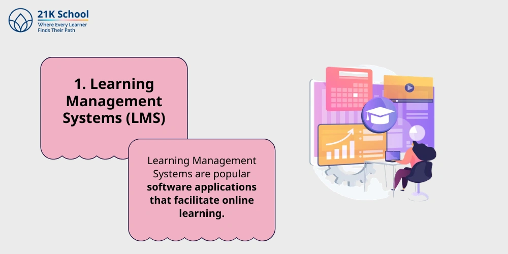Learning Management Systems (LMS)