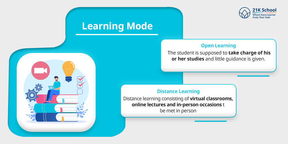 Learning Mode