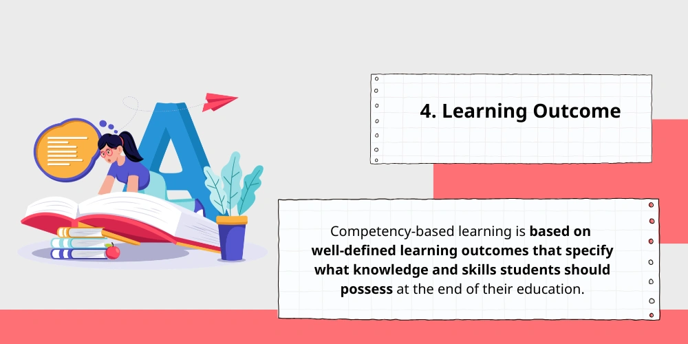 4. Learning Outcome