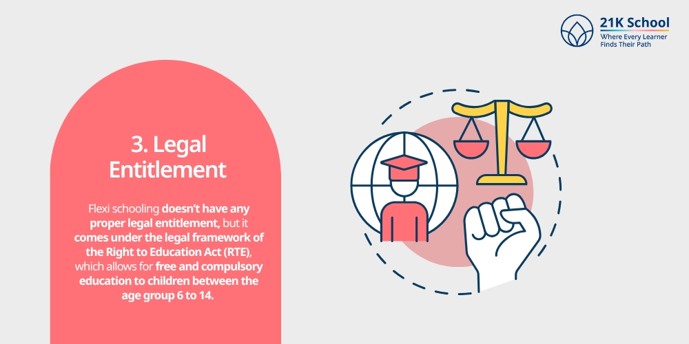 Legal Entitlement