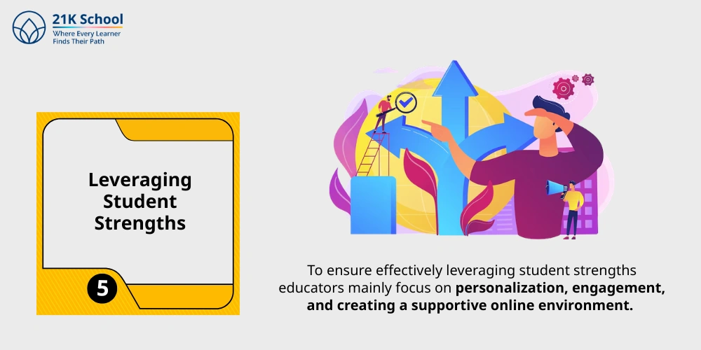 Leveraging Student Strengths