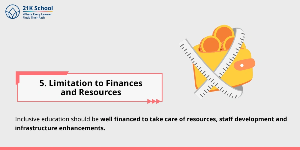 Limitation to Finances and Resources