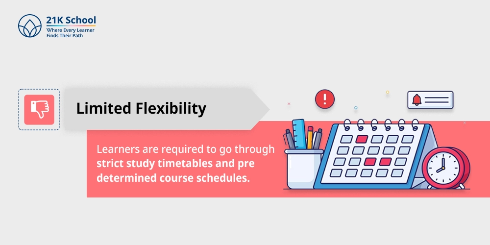 Limited Flexibility