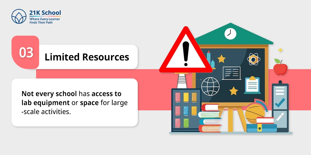 Limited Resources
