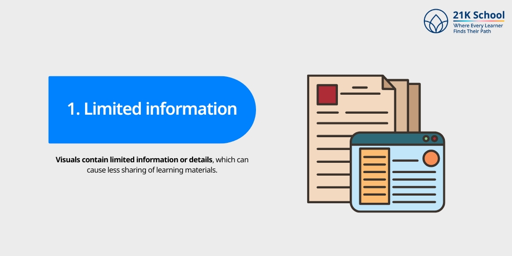 Limited information