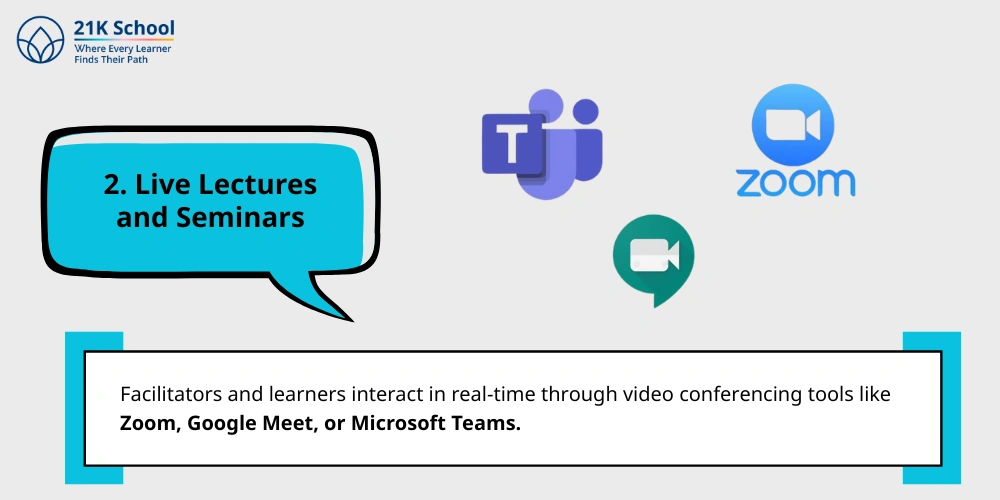 Live Lectures and Seminars