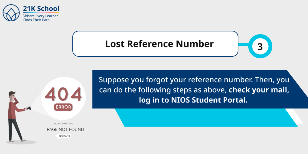 3. Lost Reference Number