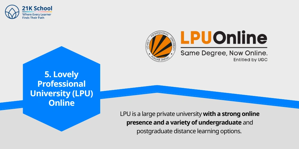 Lovely Professional University (LPU) Online
