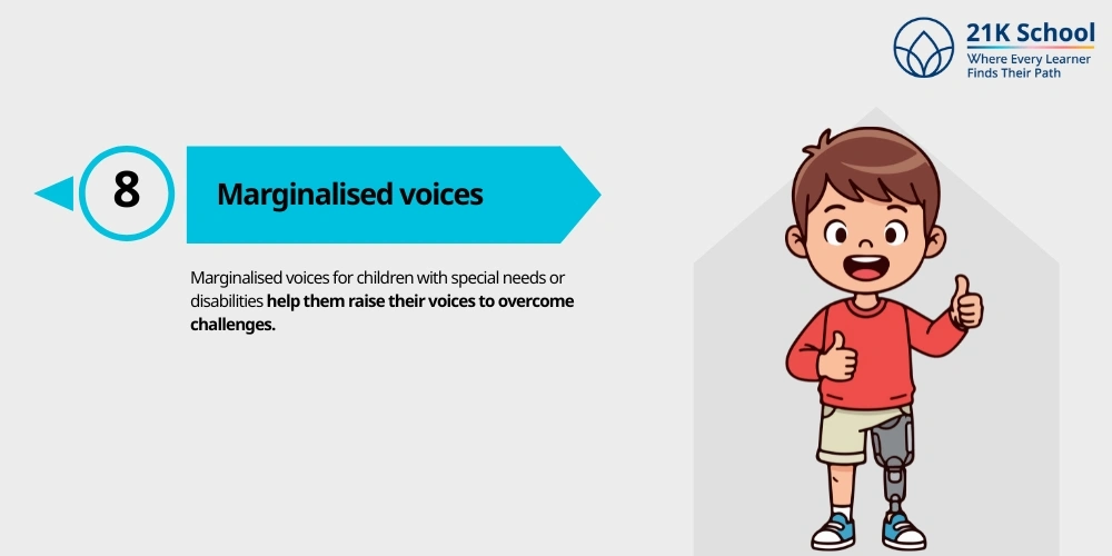 Marginalised voices