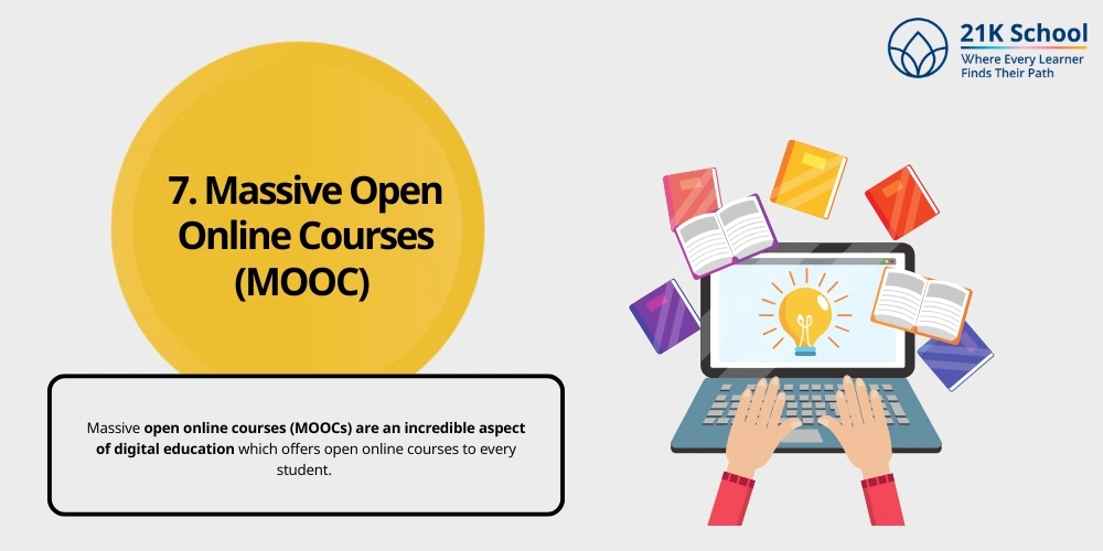  Massive Open Online Courses (MOOC) 