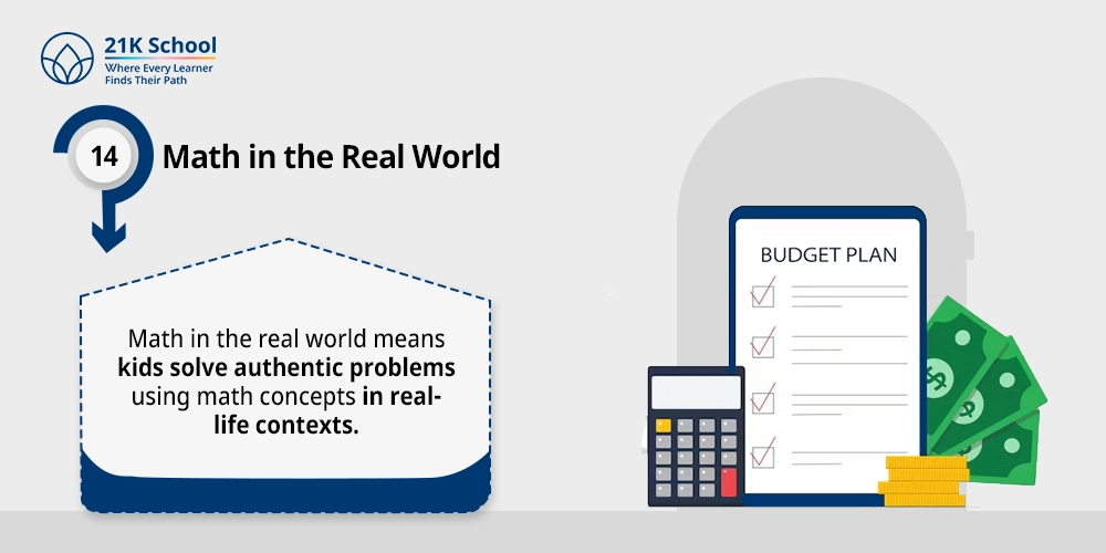 Math in the Real World