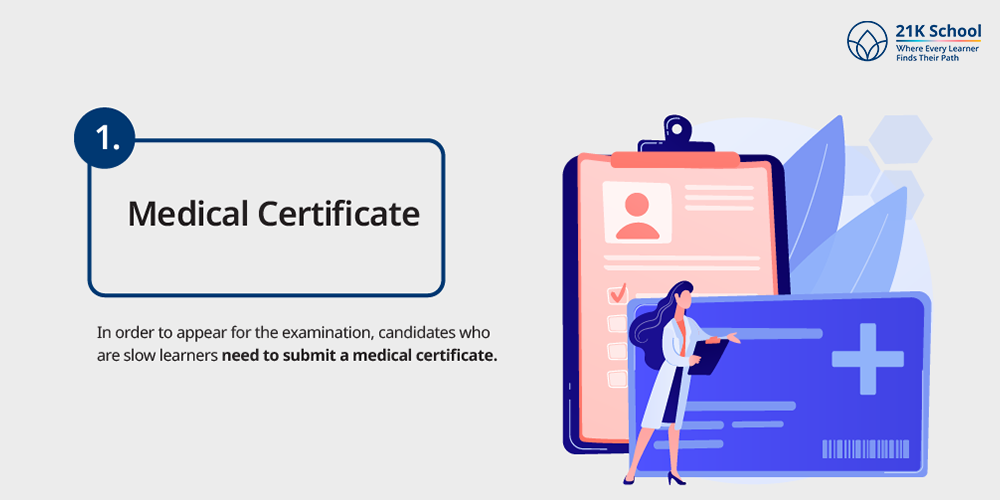 Medical Certificate