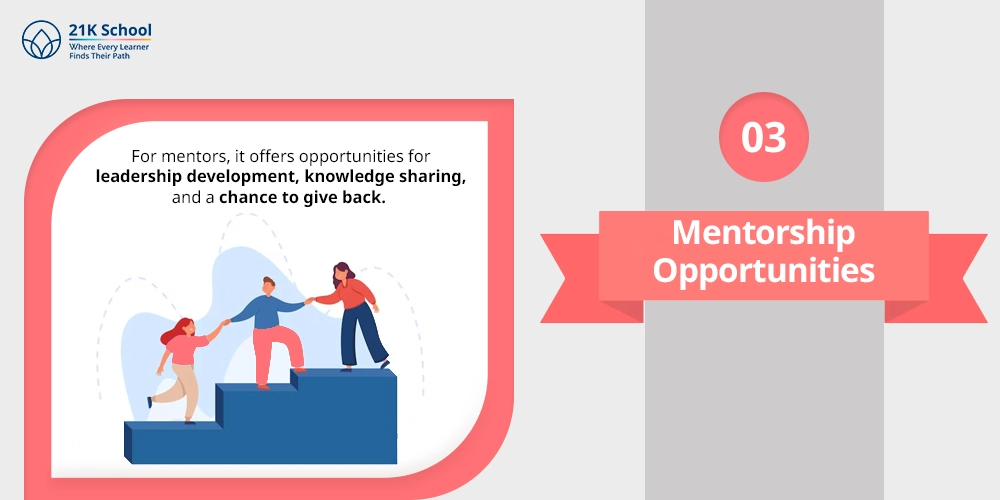  Mentorship Opportunities
