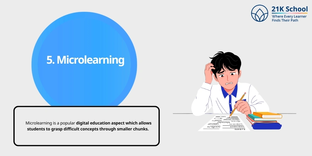  Microlearning 