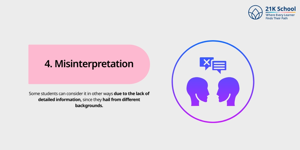 Misinterpretation