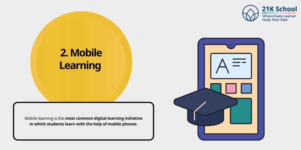 Mobile Learning 