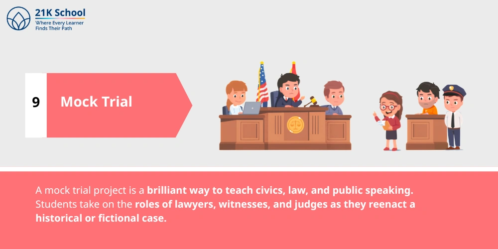 9. Mock Trial