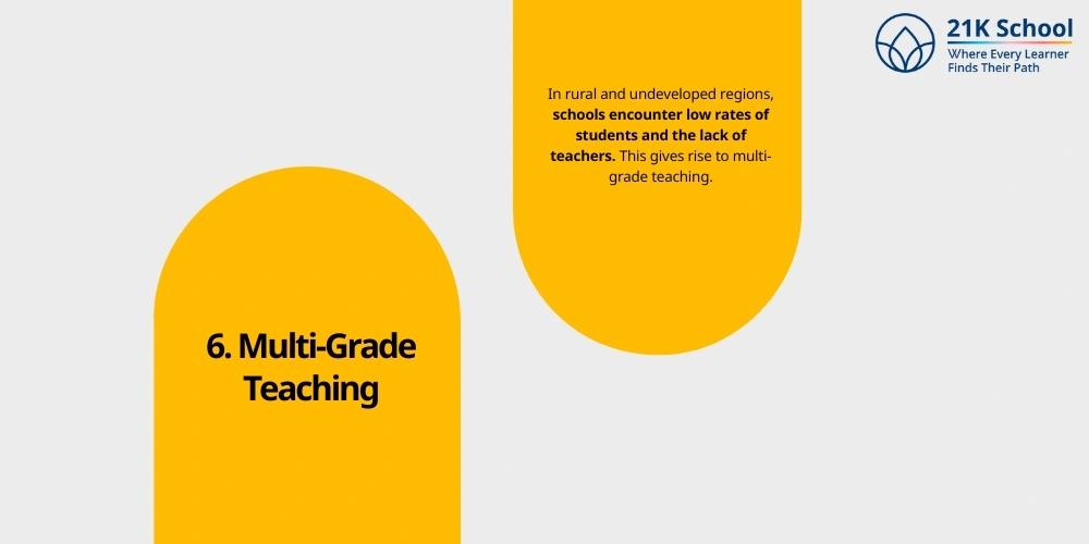 Multi-Grade Teaching