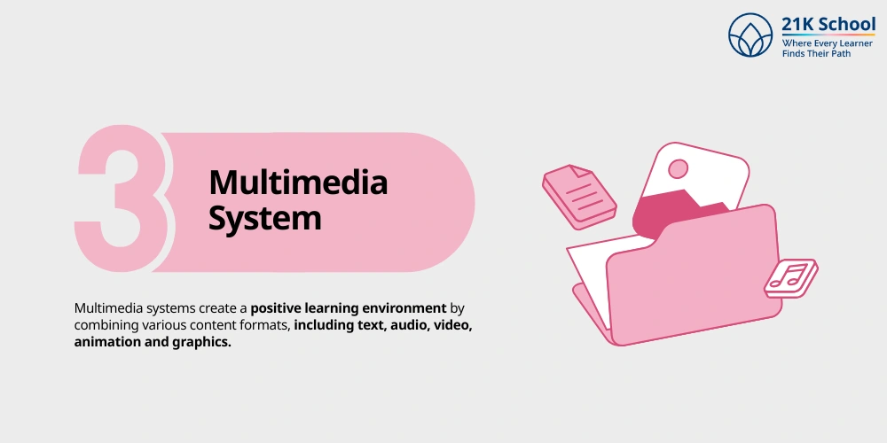 Multimedia System