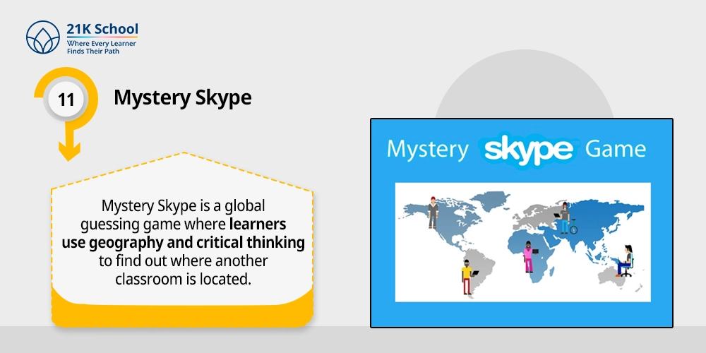 Mystery Skype
