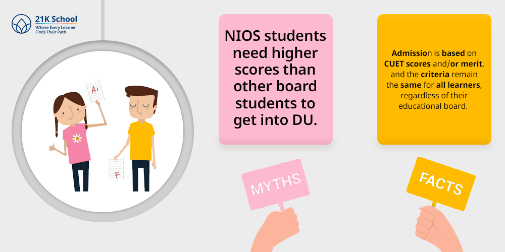 Myth 4: NIOS students need higher scores than other board students to get into DU