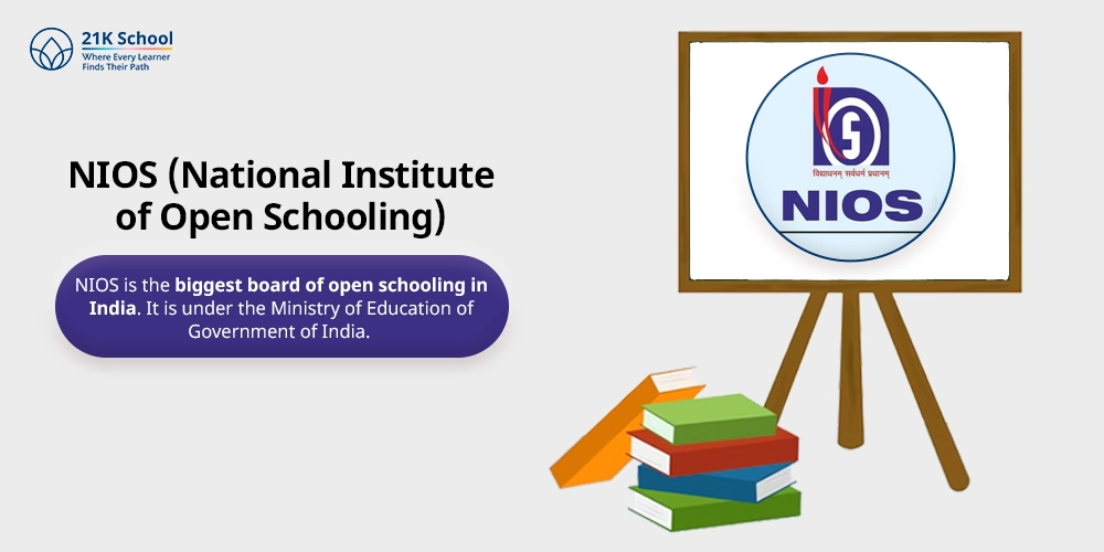 NIOS (National Institute of Open Schooling)