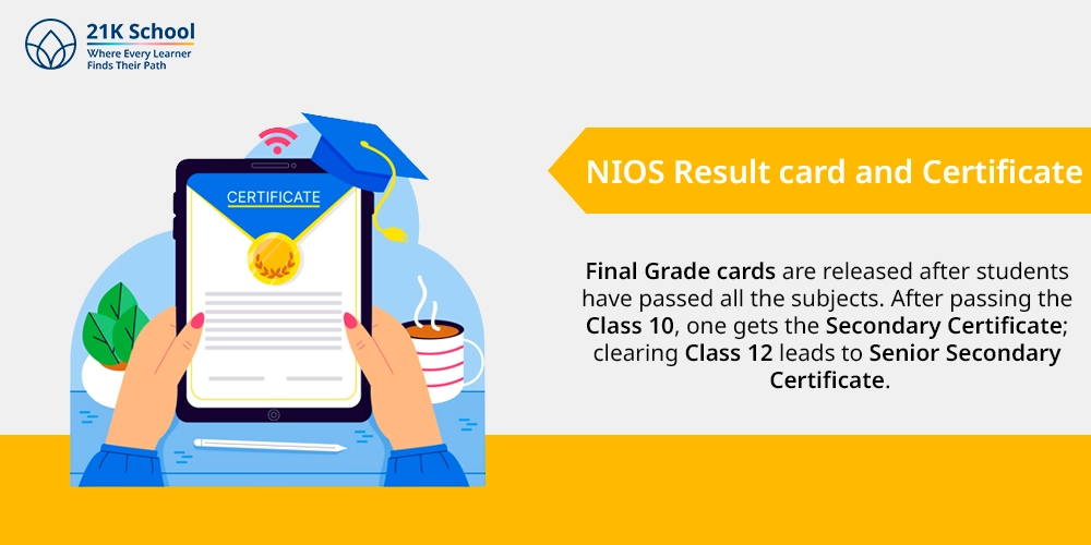 NIOS Result card and Certificate